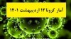 آمار ویروس کرونا | 12 اردیبهشت 1401